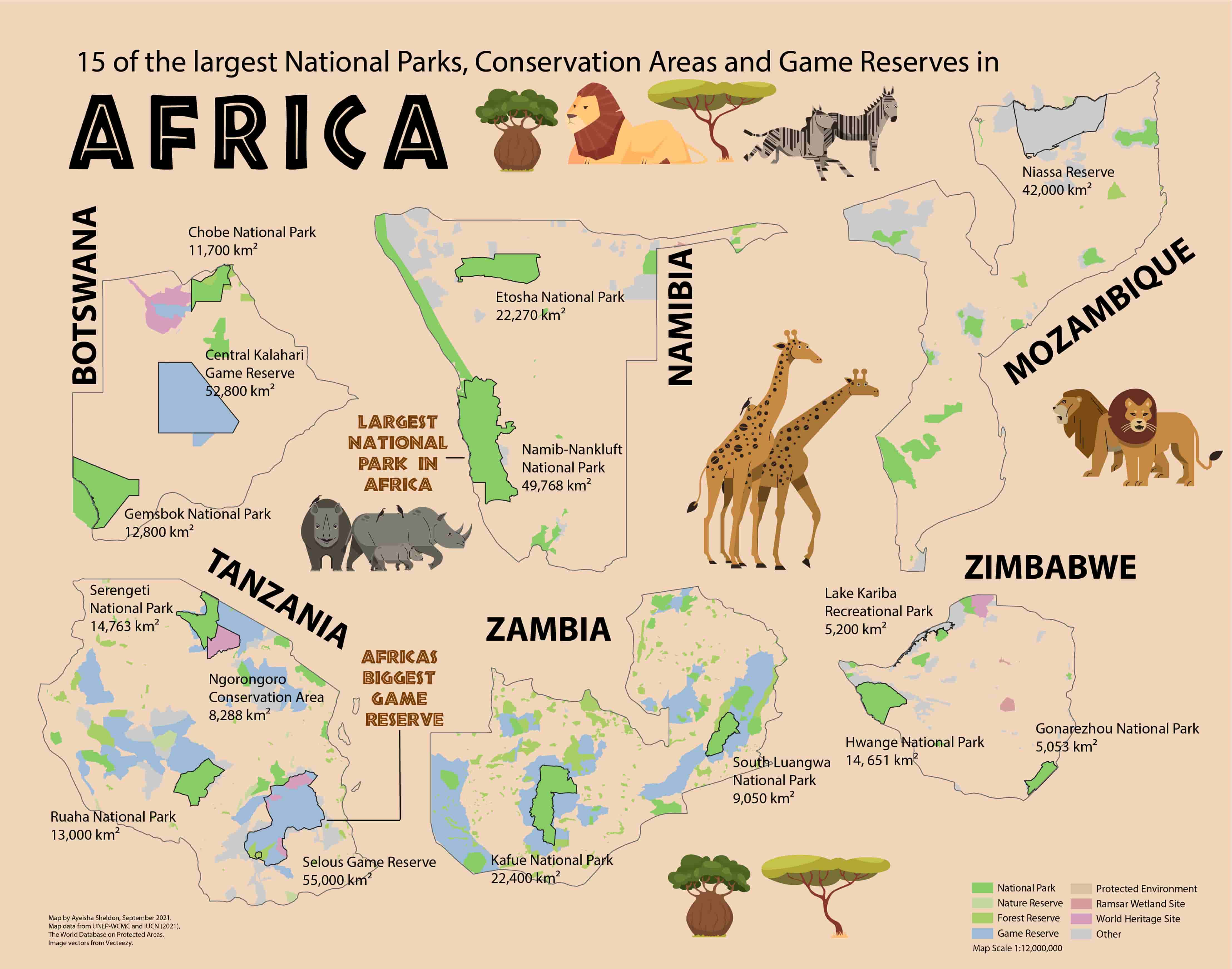 Africa nature reserves