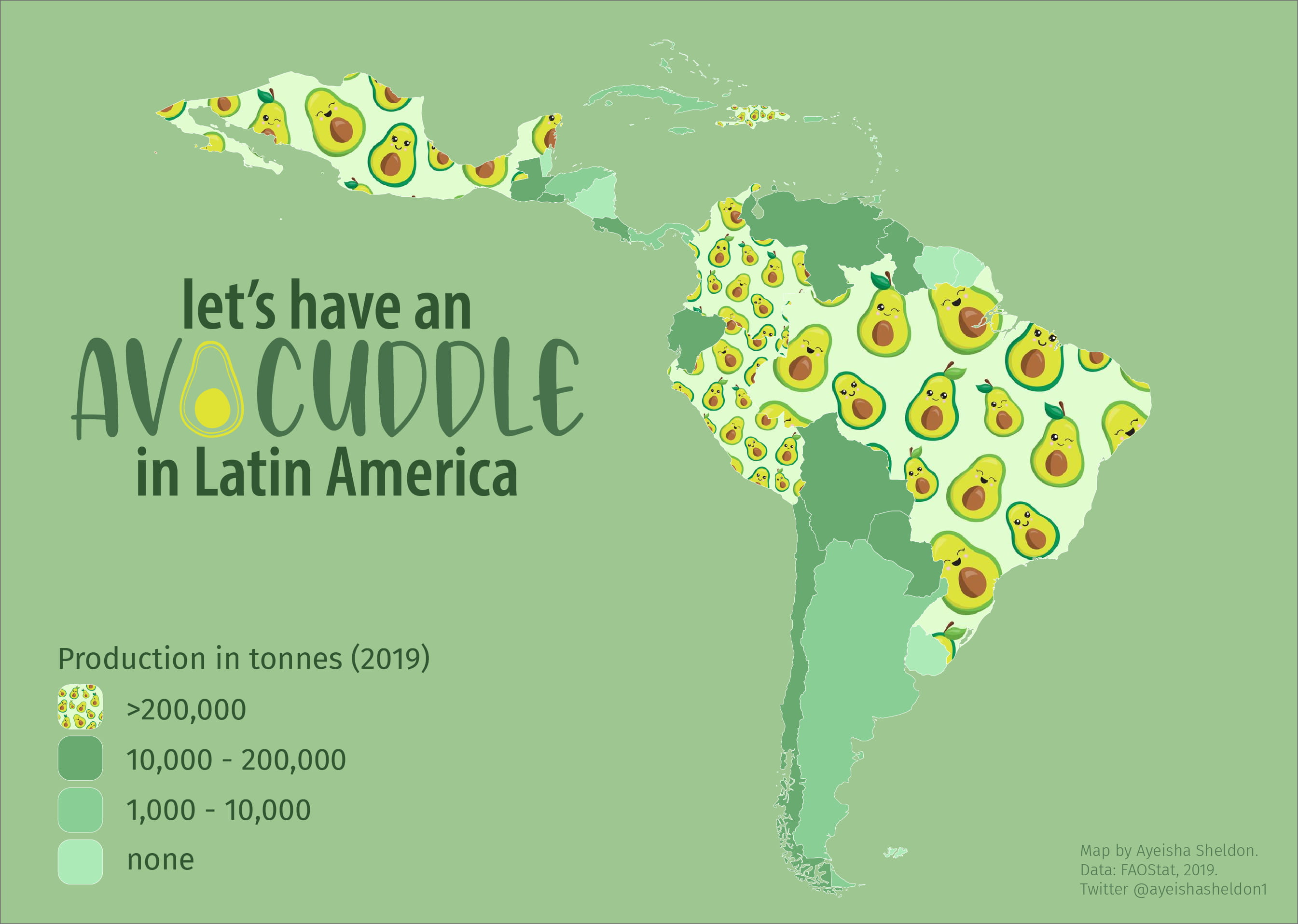 Avocado production South America